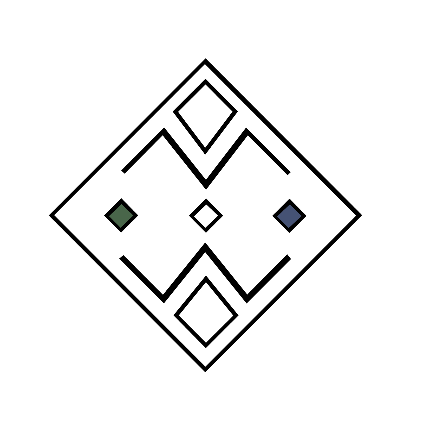 Минмолодёжи КБР